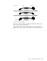 Предварительный просмотр 21 страницы IBM TOKEN-RING PCI FAMILY ADAPTER Manual