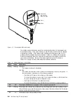 Предварительный просмотр 60 страницы IBM TOKEN-RING PCI FAMILY ADAPTER Manual