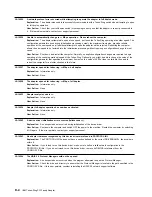 Предварительный просмотр 80 страницы IBM TOKEN-RING PCI FAMILY ADAPTER Manual