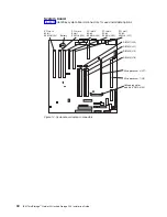 Предварительный просмотр 44 страницы IBM totalstorage 200 Hardware Installation Manual