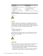 Preview for 96 page of IBM totalstorage 200 Hardware Installation Manual