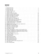 Предварительный просмотр 13 страницы IBM totalstorage 200 Service Manual