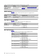 Предварительный просмотр 56 страницы IBM totalstorage 200 Service Manual