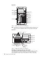 Предварительный просмотр 72 страницы IBM totalstorage 200 Service Manual