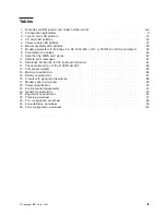 Preview for 11 page of IBM TotalStorage 2109 M12 Installation And Service Manual