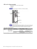 Preview for 58 page of IBM TotalStorage 2109 M12 Installation And Service Manual