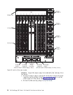 Preview for 106 page of IBM TotalStorage 2109 M12 Installation And Service Manual