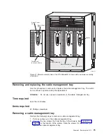 Preview for 109 page of IBM TotalStorage 2109 M12 Installation And Service Manual