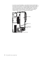 Предварительный просмотр 28 страницы IBM totalstorage 326 Option Installation Manual