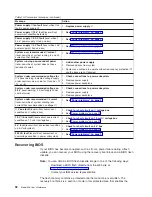 Предварительный просмотр 104 страницы IBM totalstorage 326 User Reference