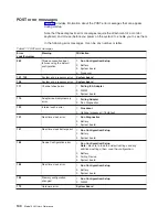 Предварительный просмотр 152 страницы IBM totalstorage 326 User Reference