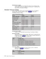 Предварительный просмотр 186 страницы IBM totalstorage 326 User Reference