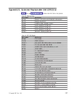 Предварительный просмотр 189 страницы IBM totalstorage 326 User Reference