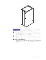 Preview for 41 page of IBM TotalStorage 3494 Tape Library Operator'S Manual