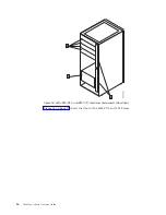 Preview for 42 page of IBM TotalStorage 3494 Tape Library Operator'S Manual