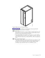 Preview for 43 page of IBM TotalStorage 3494 Tape Library Operator'S Manual