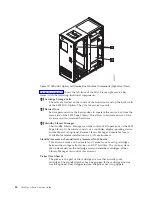 Preview for 46 page of IBM TotalStorage 3494 Tape Library Operator'S Manual