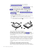 Preview for 50 page of IBM TotalStorage 3494 Tape Library Operator'S Manual