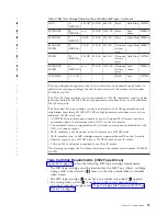 Preview for 55 page of IBM TotalStorage 3494 Tape Library Operator'S Manual