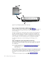 Preview for 56 page of IBM TotalStorage 3494 Tape Library Operator'S Manual