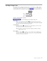 Preview for 63 page of IBM TotalStorage 3494 Tape Library Operator'S Manual