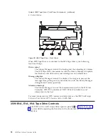 Preview for 80 page of IBM TotalStorage 3494 Tape Library Operator'S Manual