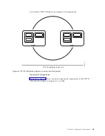 Preview for 87 page of IBM TotalStorage 3494 Tape Library Operator'S Manual