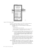 Preview for 88 page of IBM TotalStorage 3494 Tape Library Operator'S Manual