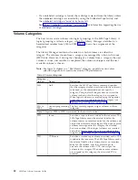 Preview for 108 page of IBM TotalStorage 3494 Tape Library Operator'S Manual