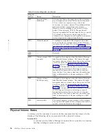 Preview for 112 page of IBM TotalStorage 3494 Tape Library Operator'S Manual