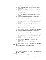 Preview for 235 page of IBM TotalStorage 3494 Tape Library Operator'S Manual