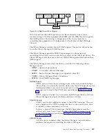 Preview for 383 page of IBM TotalStorage 3494 Tape Library Operator'S Manual