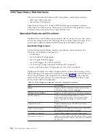 Preview for 422 page of IBM TotalStorage 3494 Tape Library Operator'S Manual