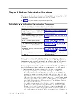 Preview for 459 page of IBM TotalStorage 3494 Tape Library Operator'S Manual