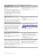 Preview for 474 page of IBM TotalStorage 3494 Tape Library Operator'S Manual