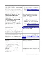 Preview for 477 page of IBM TotalStorage 3494 Tape Library Operator'S Manual