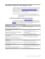 Preview for 479 page of IBM TotalStorage 3494 Tape Library Operator'S Manual