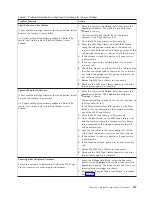 Preview for 483 page of IBM TotalStorage 3494 Tape Library Operator'S Manual