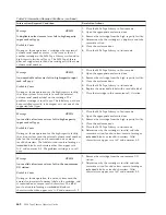 Preview for 488 page of IBM TotalStorage 3494 Tape Library Operator'S Manual