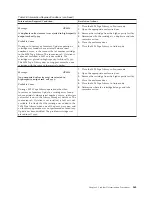 Preview for 489 page of IBM TotalStorage 3494 Tape Library Operator'S Manual