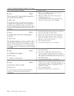 Preview for 492 page of IBM TotalStorage 3494 Tape Library Operator'S Manual