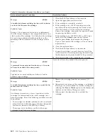 Preview for 494 page of IBM TotalStorage 3494 Tape Library Operator'S Manual