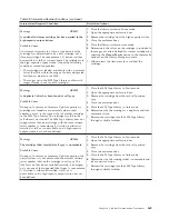 Preview for 495 page of IBM TotalStorage 3494 Tape Library Operator'S Manual