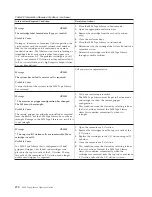 Preview for 496 page of IBM TotalStorage 3494 Tape Library Operator'S Manual