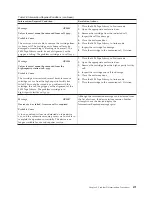 Preview for 497 page of IBM TotalStorage 3494 Tape Library Operator'S Manual