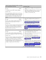 Preview for 499 page of IBM TotalStorage 3494 Tape Library Operator'S Manual