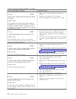 Preview for 500 page of IBM TotalStorage 3494 Tape Library Operator'S Manual