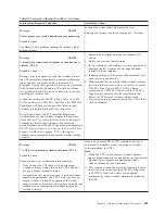 Preview for 507 page of IBM TotalStorage 3494 Tape Library Operator'S Manual