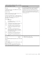 Preview for 515 page of IBM TotalStorage 3494 Tape Library Operator'S Manual