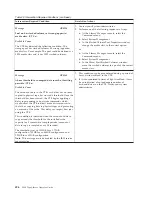 Preview for 522 page of IBM TotalStorage 3494 Tape Library Operator'S Manual